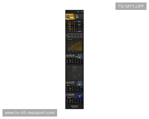 勇士外线精准投射，库里状态神勇，勇士库里53分实录