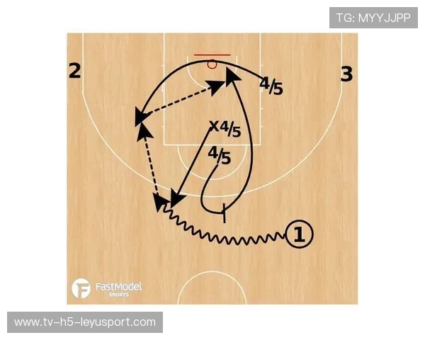 NBA球队战术趋势解析