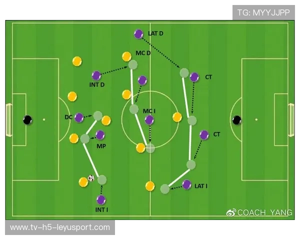 利用数据分析评估职业球队在不同战术下的防守压迫效果